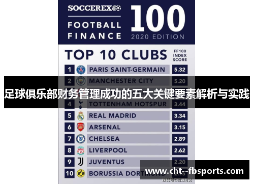 足球俱乐部财务管理成功的五大关键要素解析与实践 足球俱乐部财务管理成功的五大关键要素解析与实践