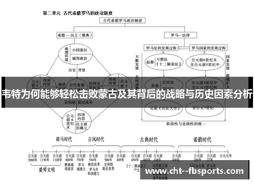 韦特为何能够轻松击败蒙古及其背后的战略与历史因素分析