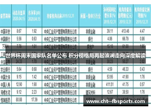 世界杯周末国家队名单公布 积分榜格局再起波澜走向深度解读