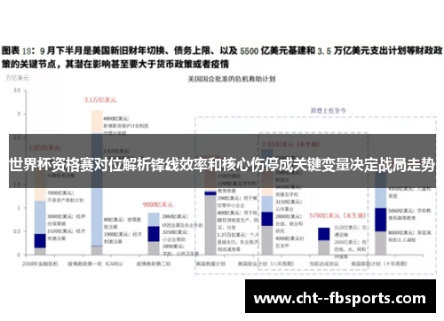世界杯资格赛对位解析锋线效率和核心伤停成关键变量决定战局走势