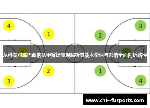 从科曼对阵巴西的法甲赛场表现解析其战术价值与影响全面剖析路径 从科曼对阵巴西的法甲赛场表现解析其战术价值与影响全面剖析路径