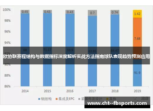 欧协联赛程结构与数据指标深度解析实战方法指南球队表现趋势预测应用